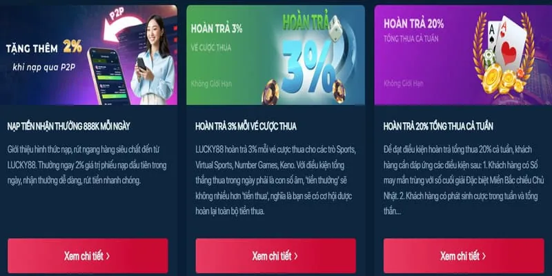 Hoàn trả hàng ngày không giới hạn tại hello88vn casino